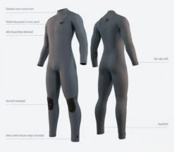 Mystic The One 4/3mm Zipfree Herren Neoprenanzug -Prolimit Verkäufe 107303 edfa18baf151a0b216ab8e648ec610b9faf9945b 1280x1280