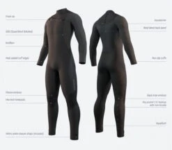 Mystic Majestic 3/2mm Fzip Herren Neoprenanzug -Prolimit Verkäufe 107454 f08a187c1672c07a020818316fe5fa03bcc82df6 1280x1280