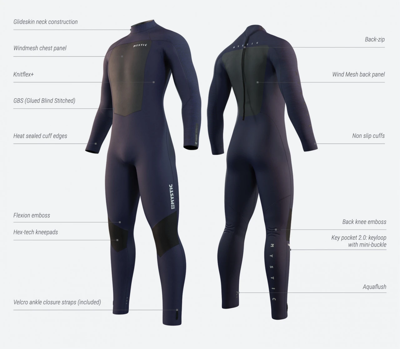 Mystic Majestic 4/3mm Bzip Herren Neoprenanzug 7 Mystic Majestic 4/3mm Bzip Herren Neoprenanzug – Bild 5