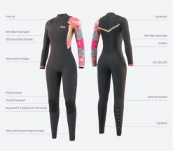 Mystic Jayde 3/2mm Double Fzip Damen Neoprenanzug -Prolimit Verkäufe 107513 c4fbf4c052c4a705e4222bf5f91574248bde6909 1280x1280