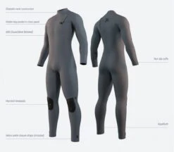 Mystic The One 5/3mm Zipfree Herren Neoprenanzug -Prolimit Verkäufe 107533 0476b964f60656b25332f225cd87bc749cd7ec98 1280x1280
