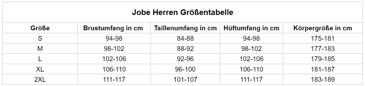 Jobe Toronto 2mm Long John Neoprenanzug 8 Jobe Toronto 2mm Long John Neoprenanzug – Bild 6
