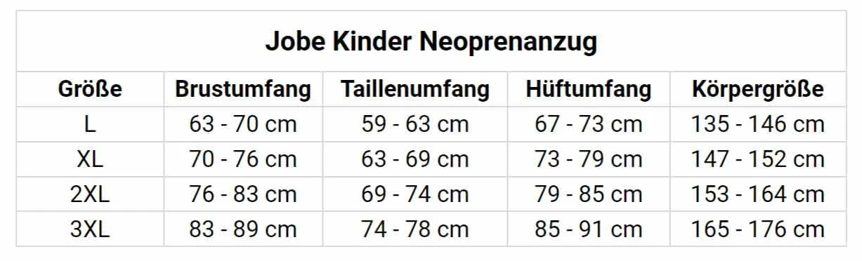 Jobe Malmö 5/3mm FrontZip Neoprenanzug Kinder 7 Jobe Malmö 5/3mm FrontZip Neoprenanzug Kinder – Bild 5