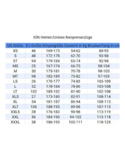 ION Seek Core 3/2 Fullsuit Frontzip Neoprenanzug 7 ION Seek Core 3/2 Fullsuit Frontzip Neoprenanzug -Prolimit Verkäufe NEoprenanzug herren unisexjEON4JVeadnZd 1280x1280
