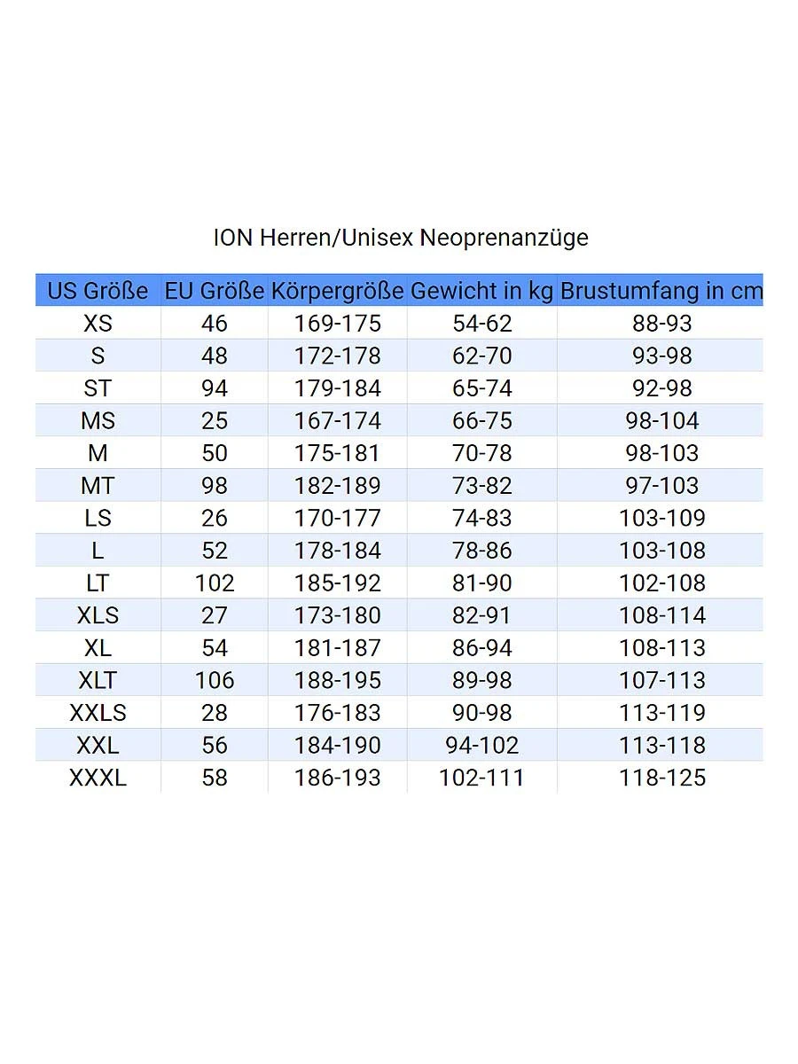 ION Seek Core 3/2 Fullsuit Frontzip Neoprenanzug 5 ION Seek Core 3/2 Fullsuit Frontzip Neoprenanzug – Bild 3