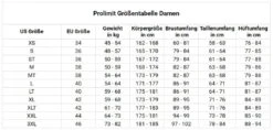 Prolimit Oxygen Freezip 5/3 FrontZip Neoprenanzug Damen -Prolimit Verkäufe Prolimit DAmen GroessenPVpJta84dwzFD 1280x1280