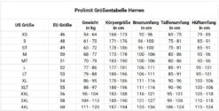 Prolimit Mercury Free-X 5/3 Neoprenanzug Herren 15 Prolimit Mercury Free-X 5/3 Neoprenanzug Herren -Prolimit Verkäufe Prolimit Herren GroessenyS7DmTLieBepq 1280x1280