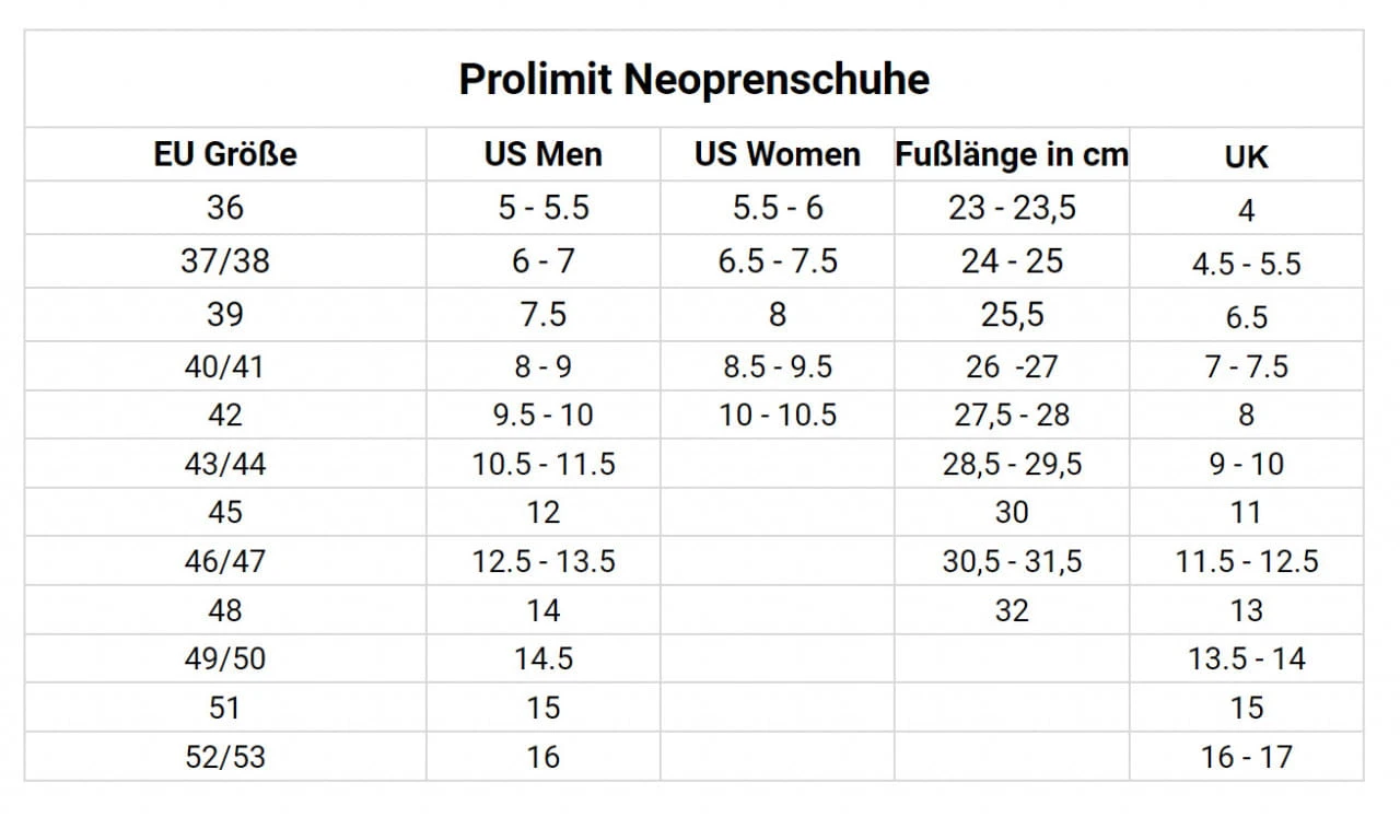 Prolimit Mercury 3mm Split Toe Neoprenschuh 4 Prolimit Mercury 3mm Split Toe Neoprenschuh – Bild 2