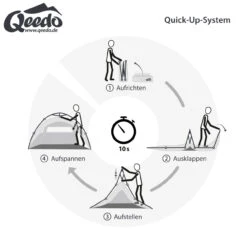 Qeedo Quick Bay Pro Strandmuschel -Prolimit Verkäufe Z3516 4 1280x1280