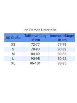 Ion Muse Neo Pants Damen Neopren Shorts -Prolimit Verkäufe ion bottom damen groessenL6Tj5amDEU5aJ 1280x1280