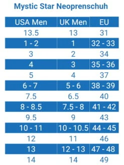 Mystic Star Boot 5 Mm Neoprenschuh RT -Prolimit Verkäufe mystic star neoprenschuhdDIBoUcGxcuRG 1280x1280