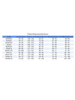 Prolimit Edge 3/2 BackZip Neoprenanzug Damen 11 Prolimit Edge 3/2 BackZip Neoprenanzug Damen -Prolimit Verkäufe prolimit neos damens4FDJJVTG9KqV 1280x1280