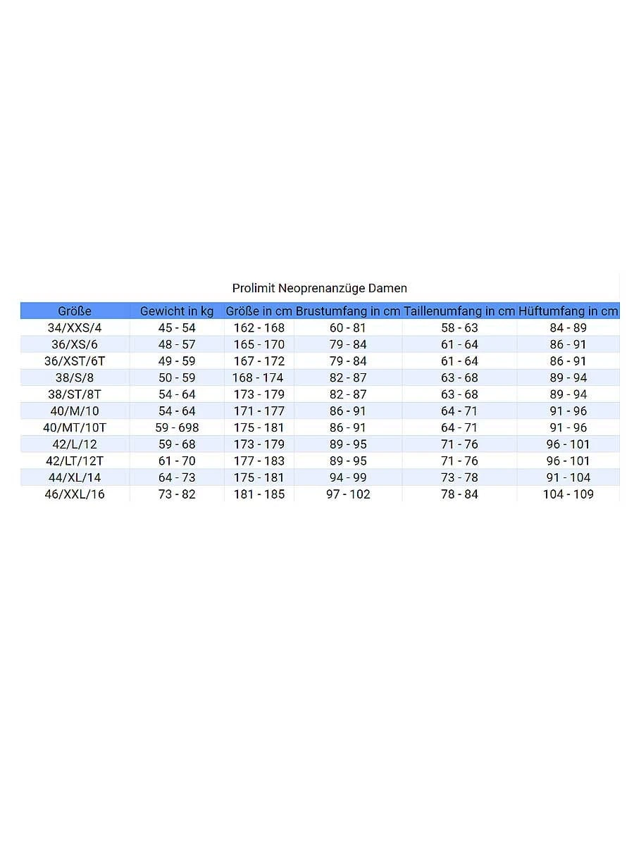 Prolimit Edge 3/2 BackZip Neoprenanzug Damen 7 Prolimit Edge 3/2 BackZip Neoprenanzug Damen – Bild 5