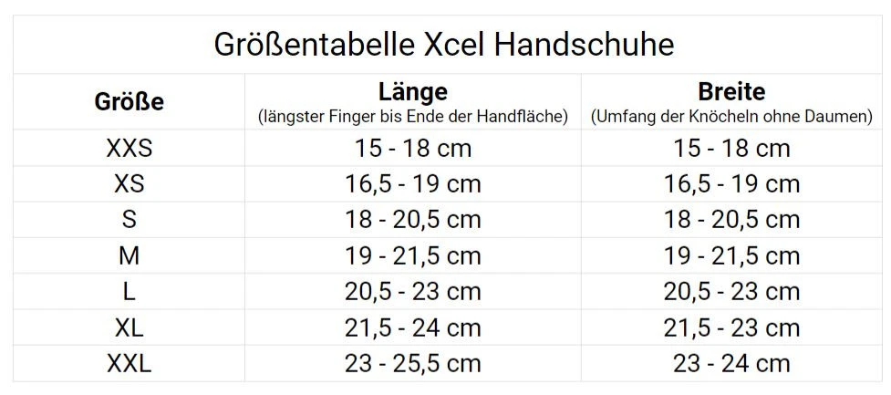 Xcel Comp X 5-Finger 4mm Neoprenhandschuh 4 Xcel Comp X 5-Finger 4mm Neoprenhandschuh – Bild 2