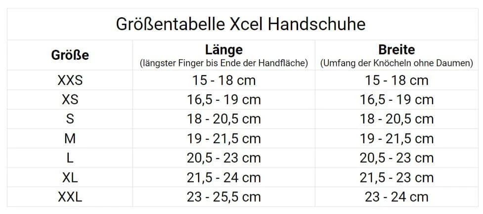 Xcel Infiniti 5-Finger 1.5mm Precurved Neoprenhandschuh 5 Xcel Infiniti 5-Finger 1.5mm Precurved Neoprenhandschuh – Bild 3