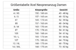 Xcel Axis X X2 5/4 Hooded Damen Neoprenanzug 13 Xcel Axis X X2 5/4 Hooded Damen Neoprenanzug -Prolimit Verkäufe size xcel womenUOjOEGVILLo4r 1280x1280