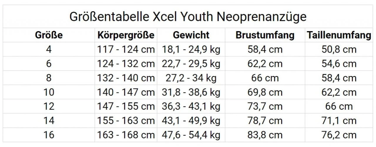 Xcel Youth Axis 2mm Shorty Kinder Neoprenanzug 4 Xcel Youth Axis 2mm Shorty Kinder Neoprenanzug – Bild 2